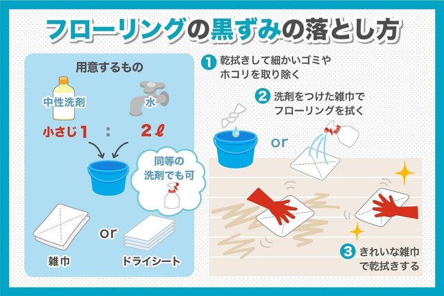 フローリングの黒ずみの落とし方