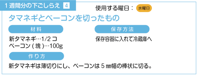 タマネギとベーコンを切る下ごしらえ