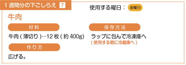 牛肉の下ごしらえ