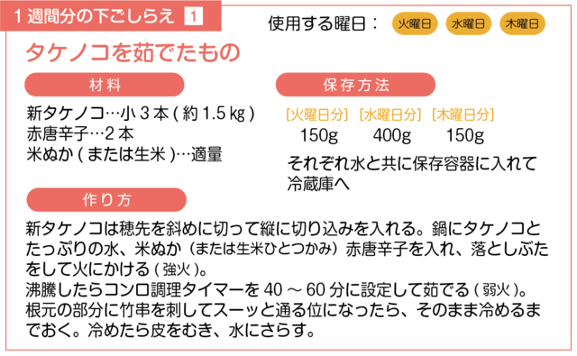 タケノコを茹でる下ごしらえ