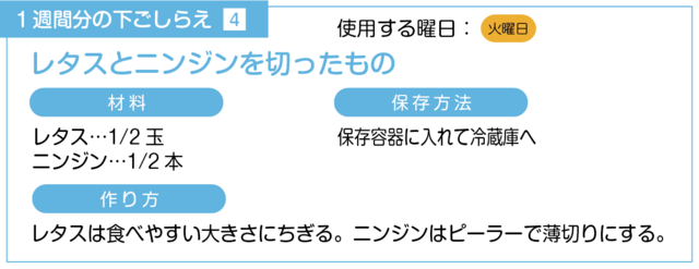 レタスとニンジンを切る下ごしらえ