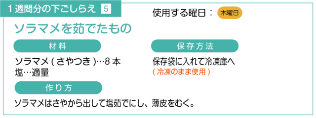 ソラマメを茹でる下ごしらえ