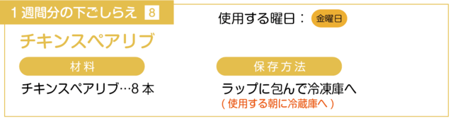チキンスペアリブの下ごしらえ