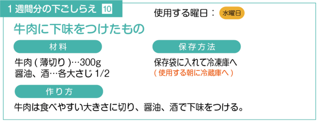 牛肉に下味をつける下ごしらえ