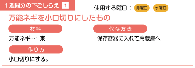 万能ネギを小口切りにする下ごしらえ