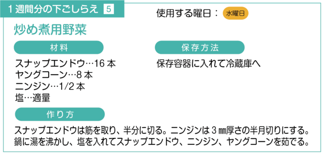 炒め煮用野菜の下ごしらえ