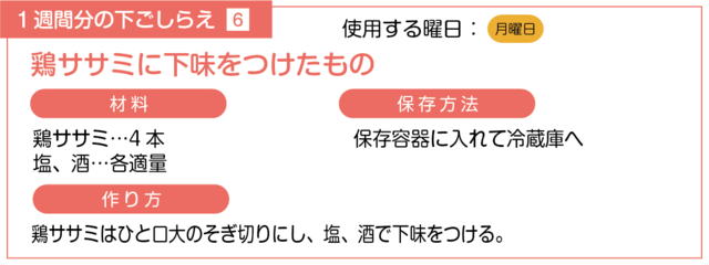 鶏ササミに下味をつける下ごしらえ