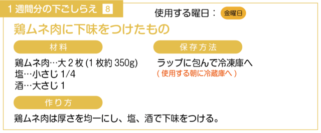 鶏むね肉に下味をつける下ごしらえ