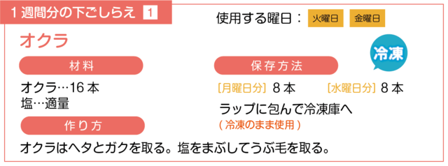オクラの下ごしらえ