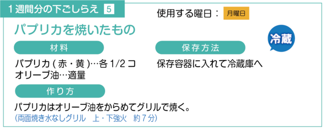 パプリカを焼く下ごしらえ