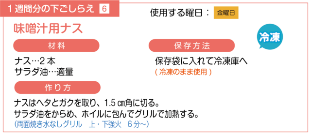 味噌汁用ナスの下ごしらえ
