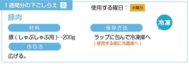 豚肉の下ごしらえ