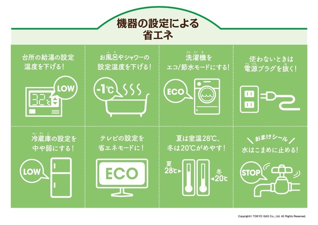 省エネ行動シール
