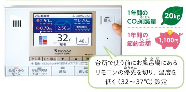 台所の給湯の設定温度を下げる様子