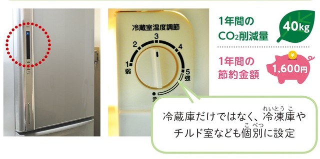 冷蔵庫の設定を中や弱にする様子
