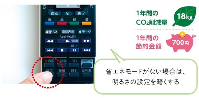テレビの設定を省エネモードに