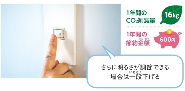 照明を消す様子