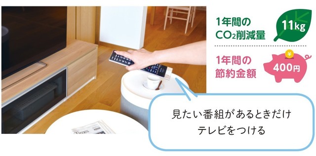 テレビを見ていないときは消している様子