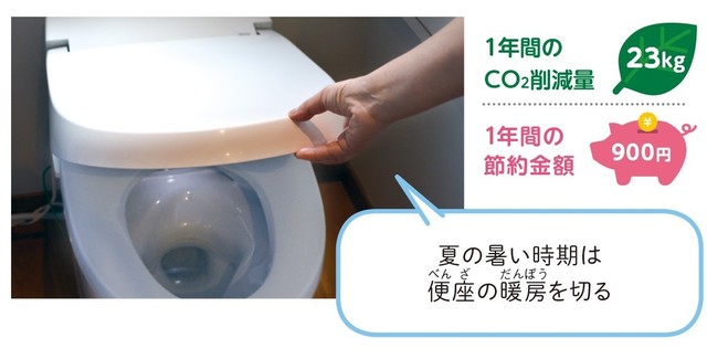 トイレを使っていないときはふたを閉める