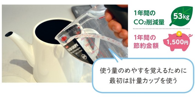 お湯は必要な量だけ沸かす