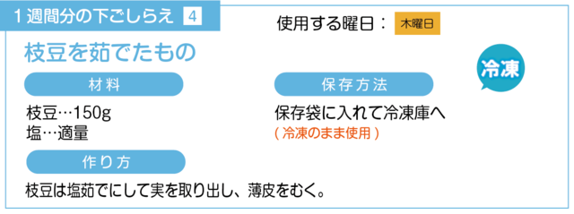 枝豆を茹でる下ごしらえ