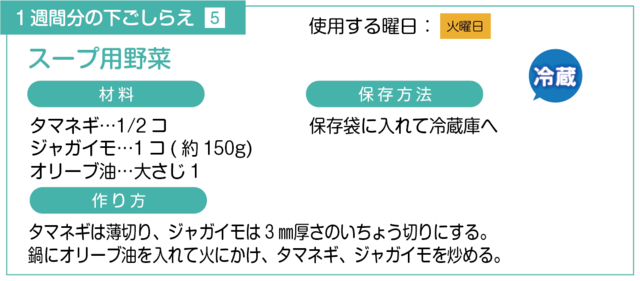 スープ用野菜の下ごしらえ