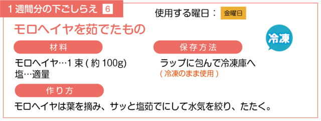 モロヘイヤを茹でる下ごしらえ
