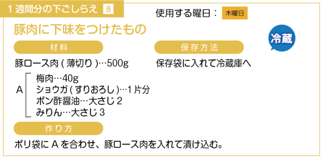 豚肉に下味をつける下ごしらえ