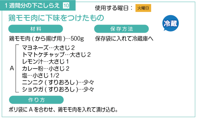 鶏もも肉に下味をつける下ごしらえ