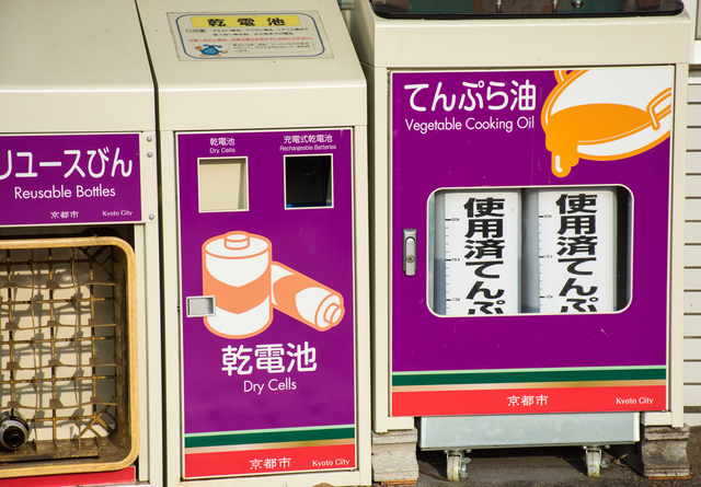自治体による使用済み油の回収場所
