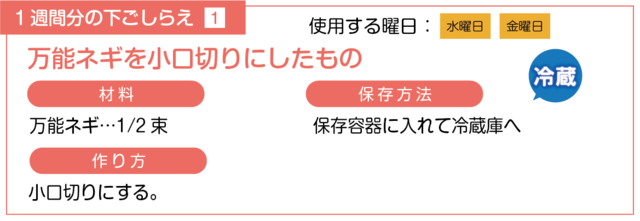 万能ねぎ小口切りの下ごしらえ