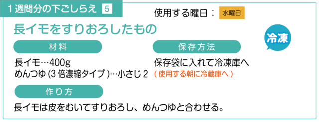 長イモをすりおろす下ごしらえ