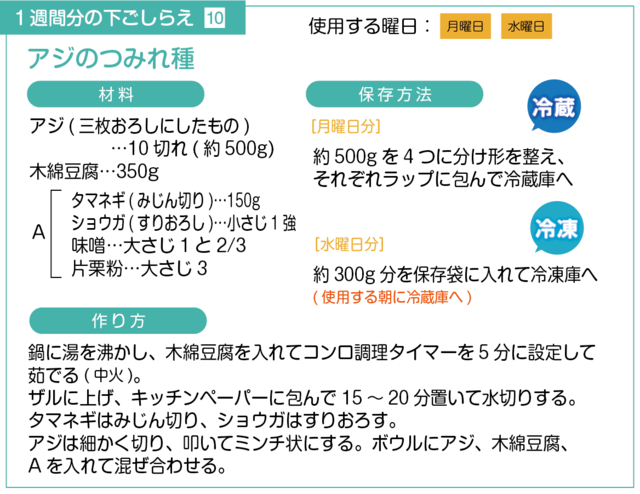 アジのつみれ種の下ごしらえ