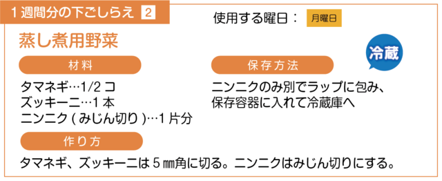 蒸し煮用野菜の下ごしらえ