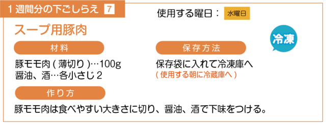 スープ用豚肉の下ごしらえ