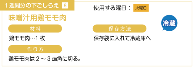 味噌汁用鶏モモ肉の下ごしらえ