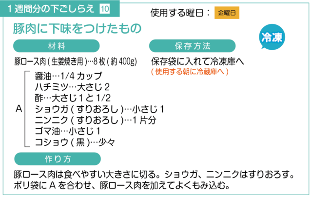 豚肉に下味をつける下ごしらえ