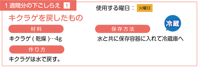 キクラゲを戻す下ごしらえ