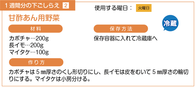 甘酢あん用野菜の下ごしらえ
