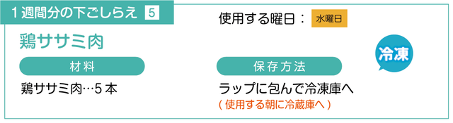 鶏ササミ肉の下ごしらえ