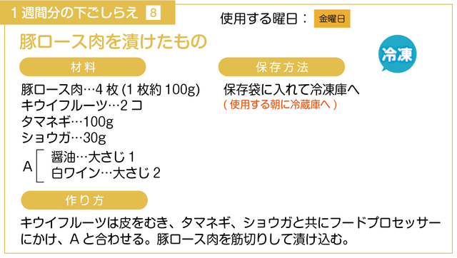 豚ロース肉を漬ける下ごしらえ