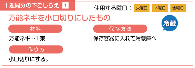 万能ネギを小口切りにする下ごしらえ