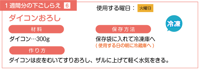 ダイコンおろし
