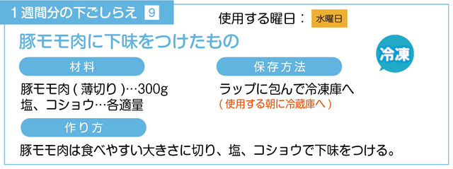 豚モモ肉に下味をつける下ごしらえ
