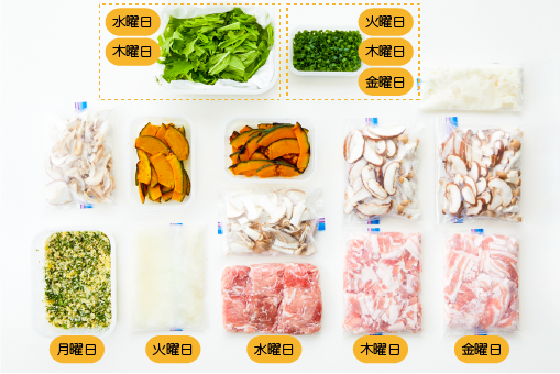 下ごしらえ済みの食材