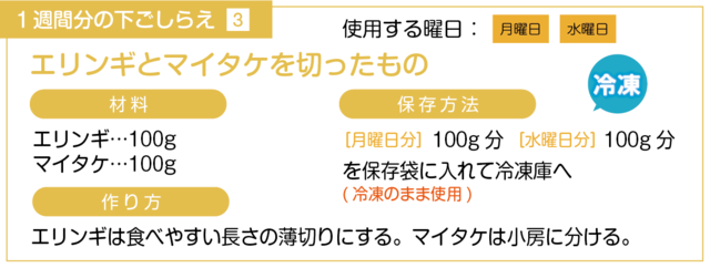 エリンギとマイタケの下ごしらえ