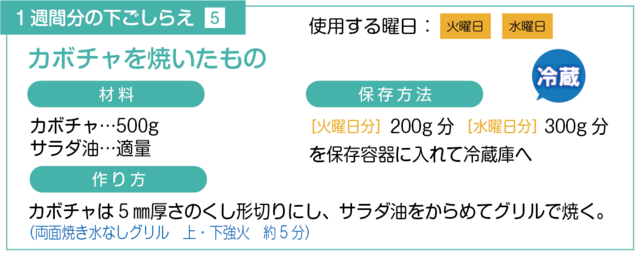 カボチャを焼く下ごしらえ