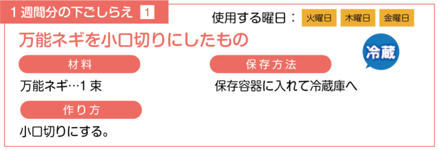 万能ネギを小口切りにする下ごしらえ