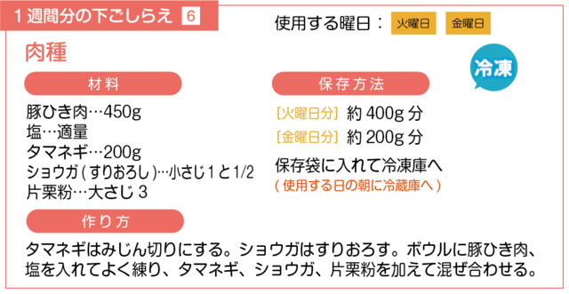 肉種の下ごしらえ