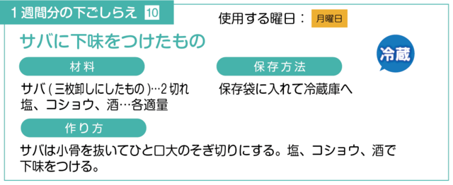 サバに下味をつける下ごしらえ